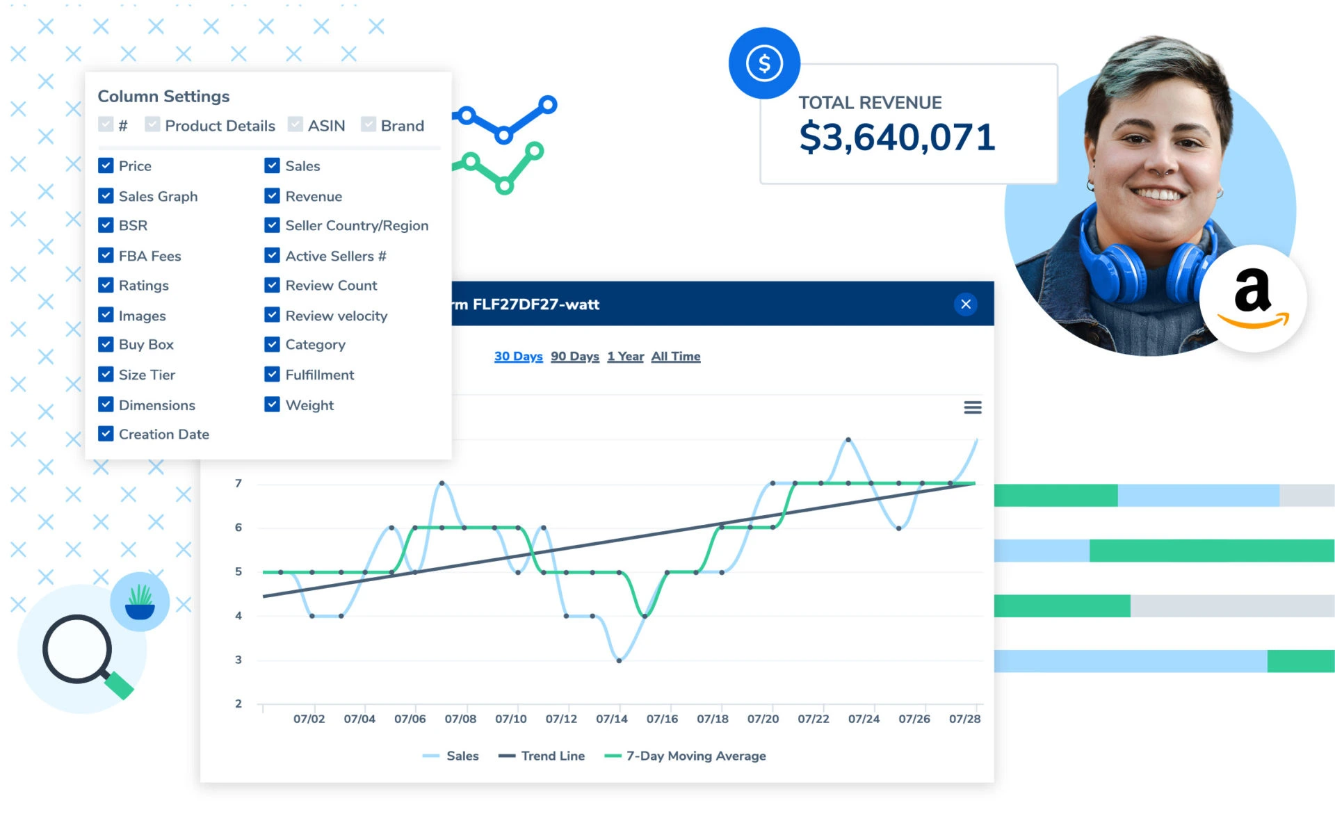 Xray is a product research tool within Helium 10 that provides detailed insights into the performance of products on Amazon